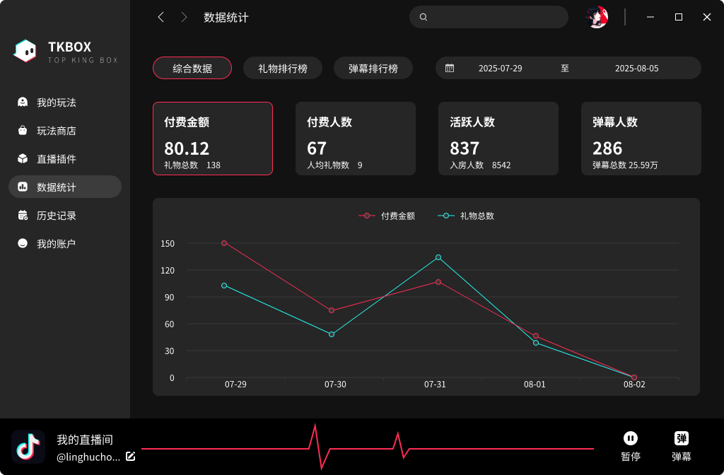 TKBOX 数据统计界面